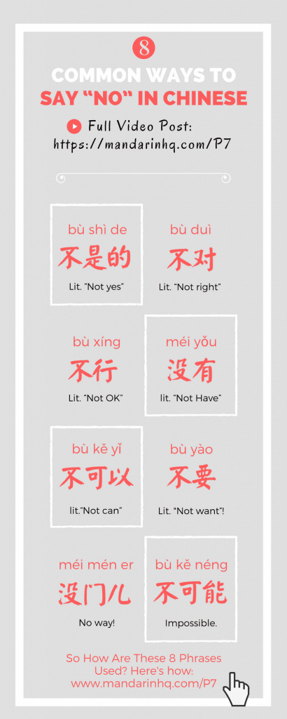 8 Common Ways To Say No In Mandarin Chinese Mandarin Hq