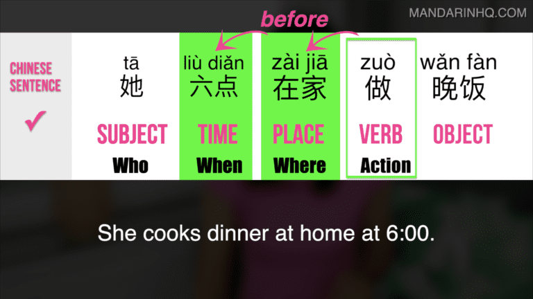 chinese-grammar-use-this-rule-to-make-correct-chinese-sentences