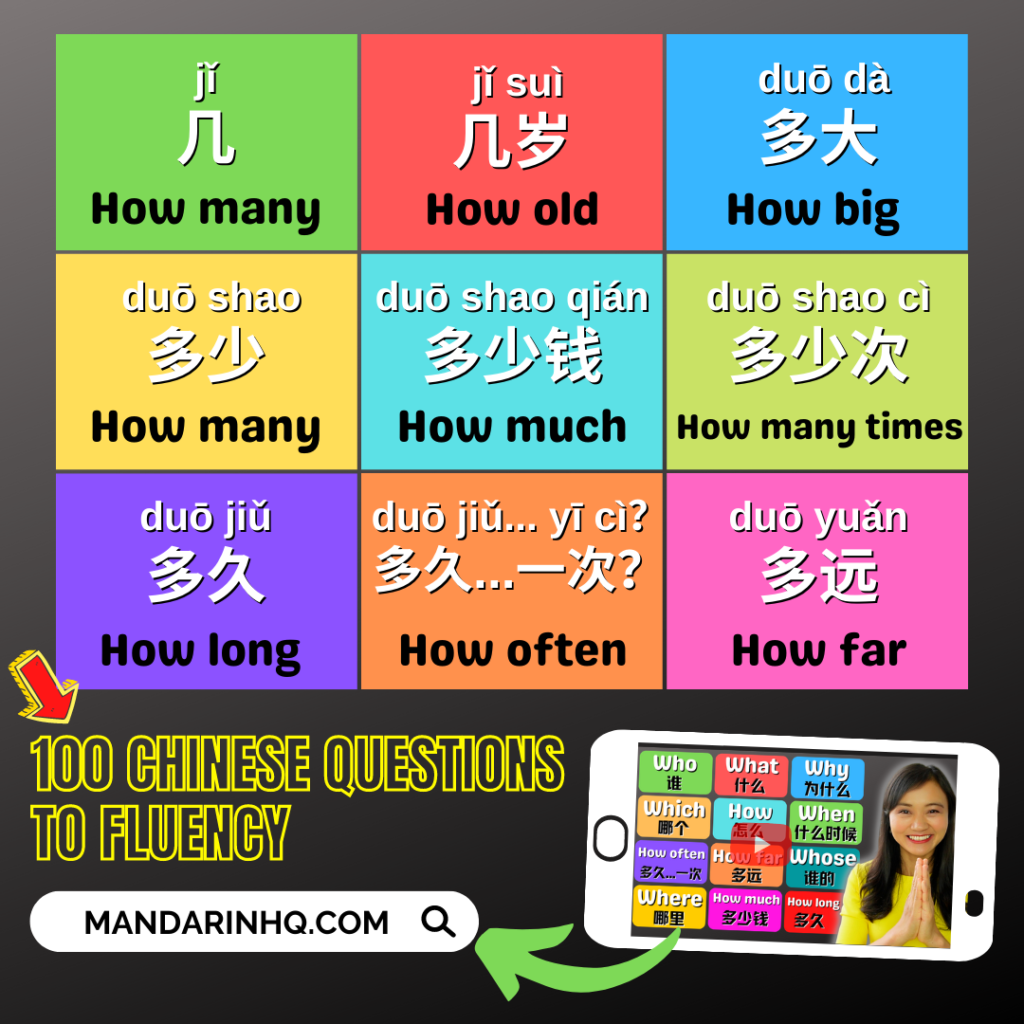 Question Words in Mandarin Chinese