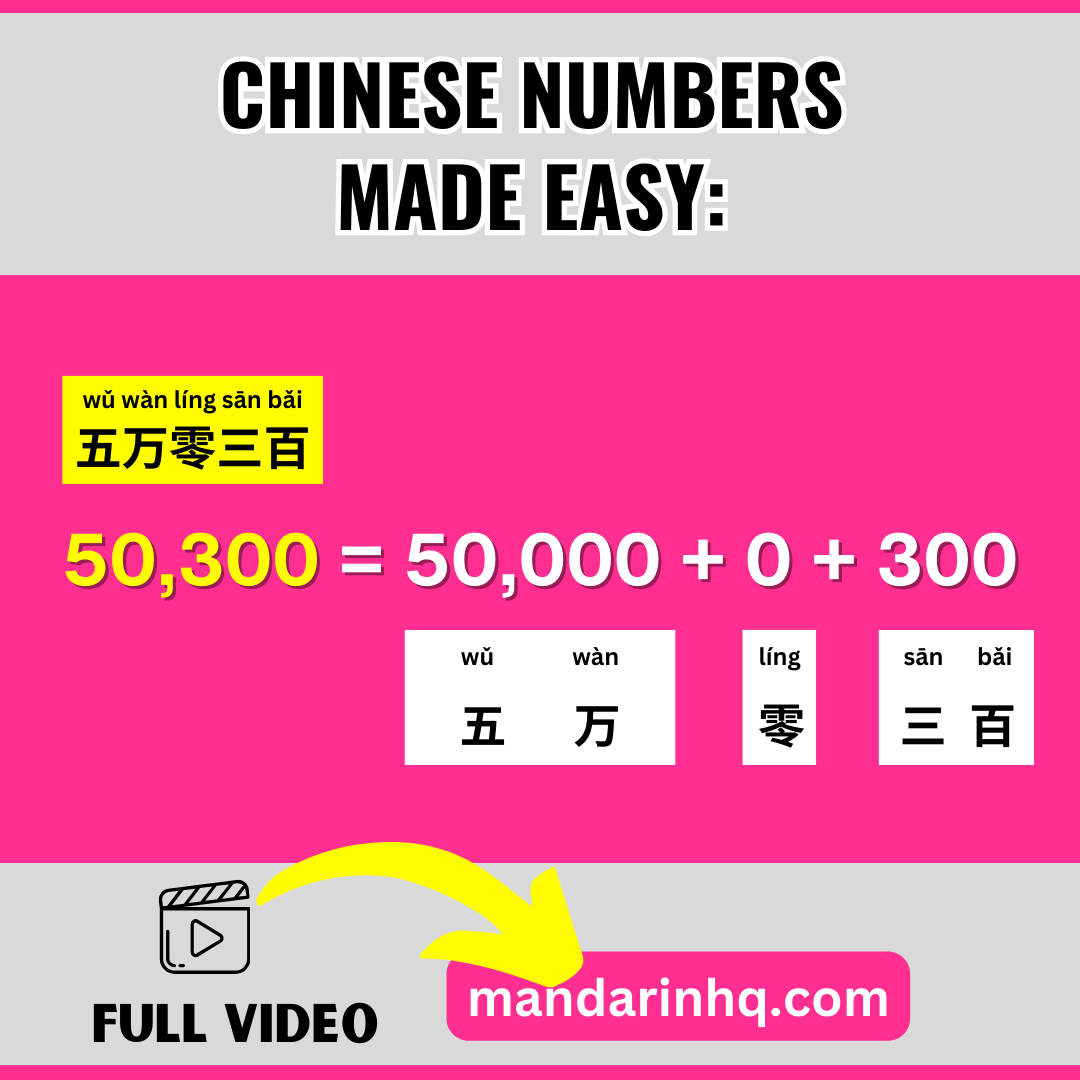 master mandarin numbers