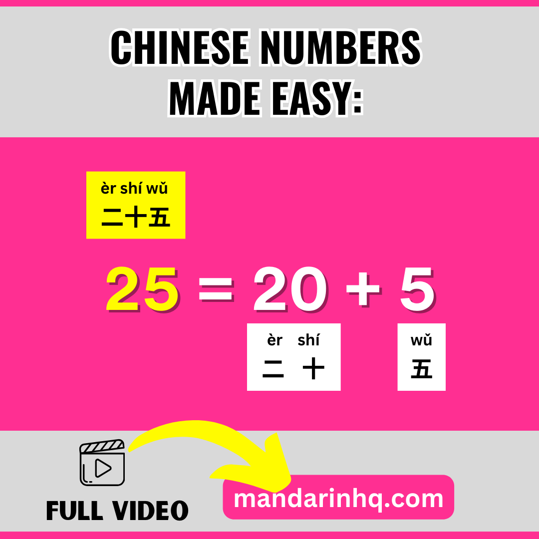 Master Chinese numbers