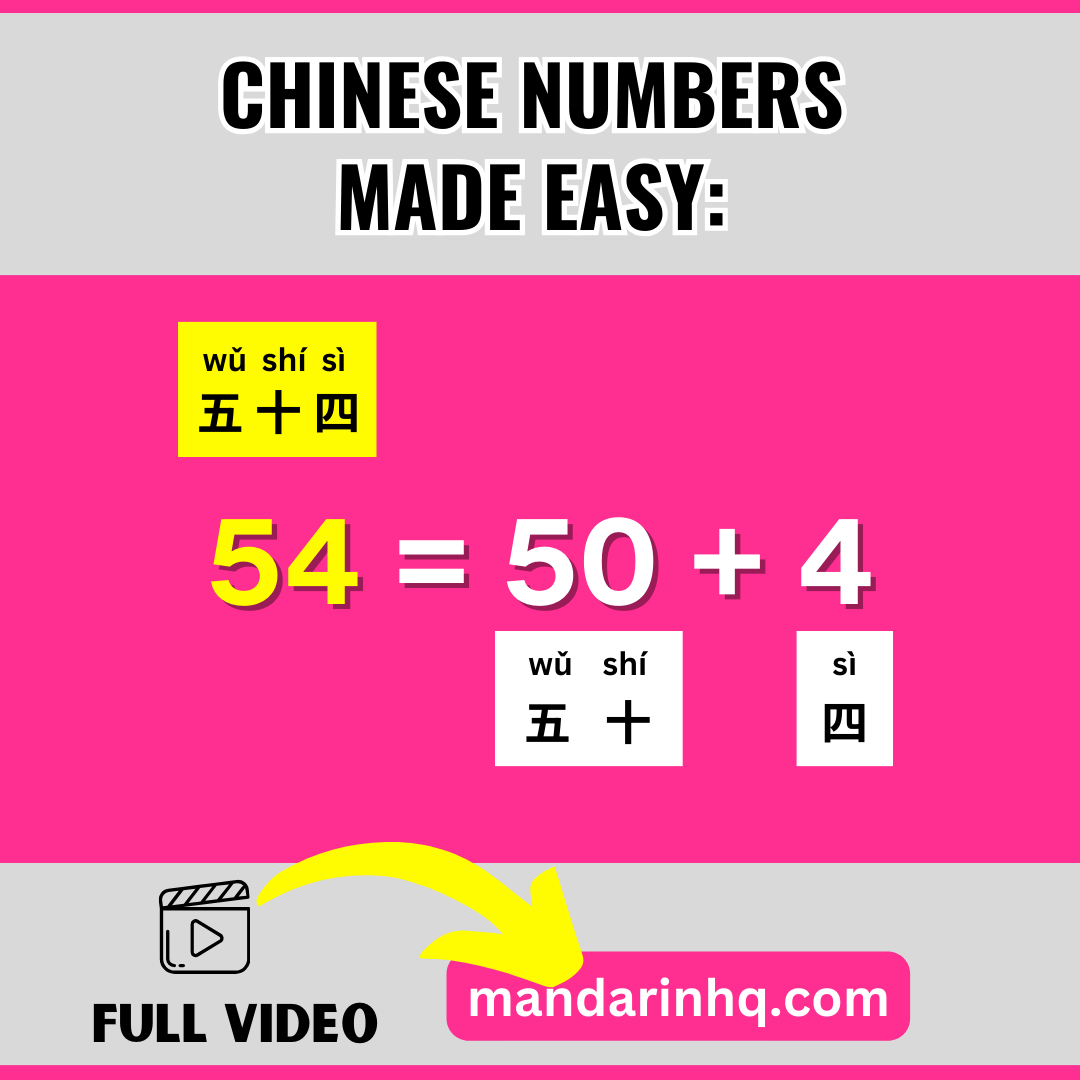 learn chinese numbers