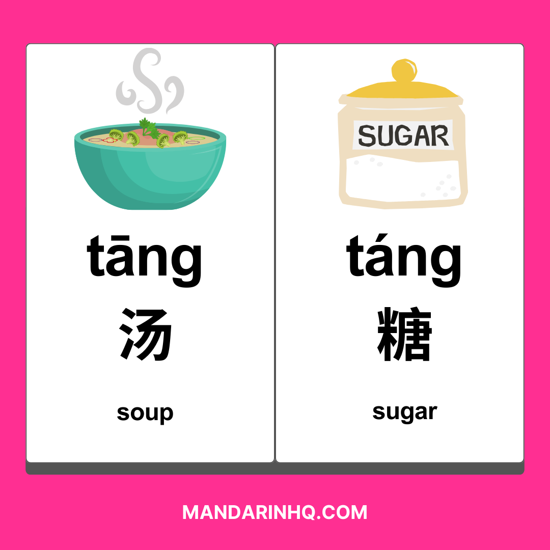 Mandarin Tones Pronunciation