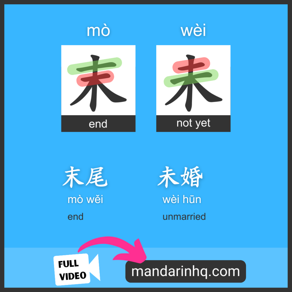 Confusing Chinese Characters