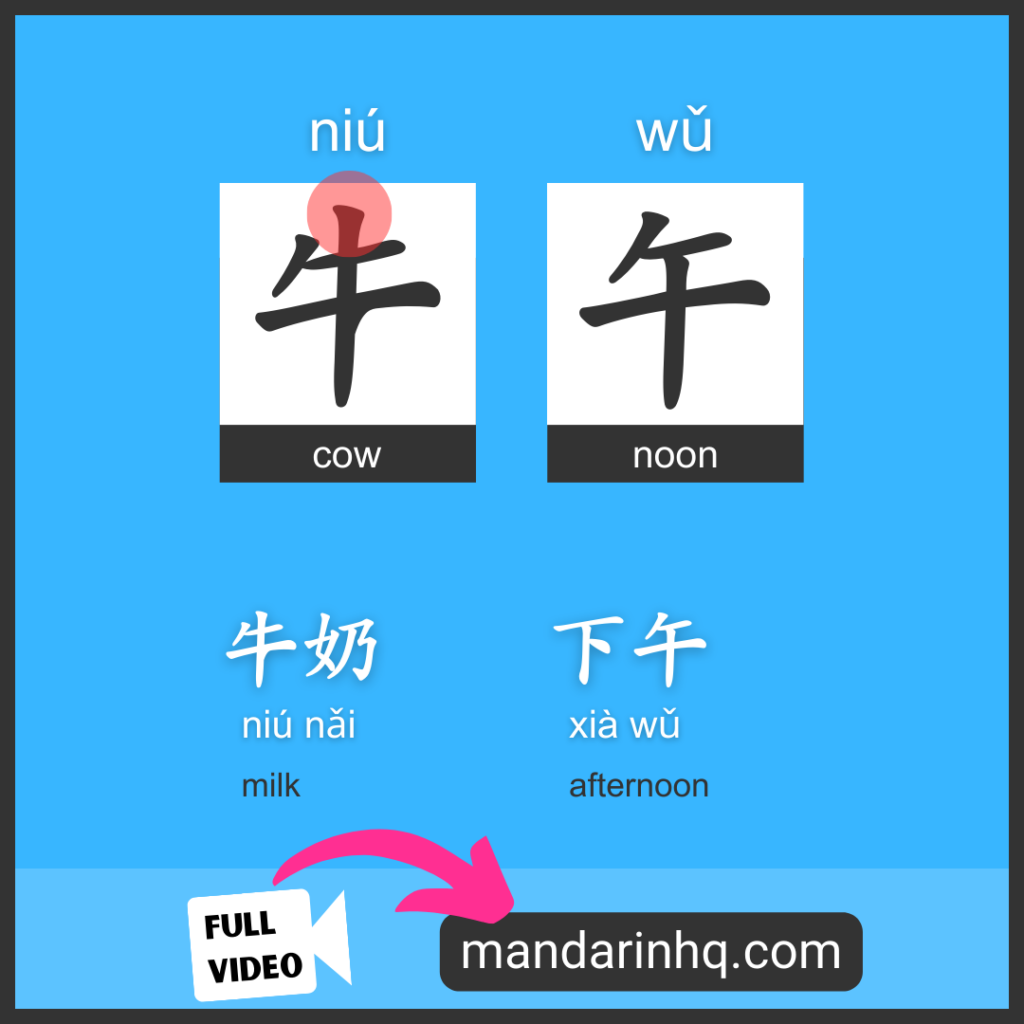Confusing Chinese Characters