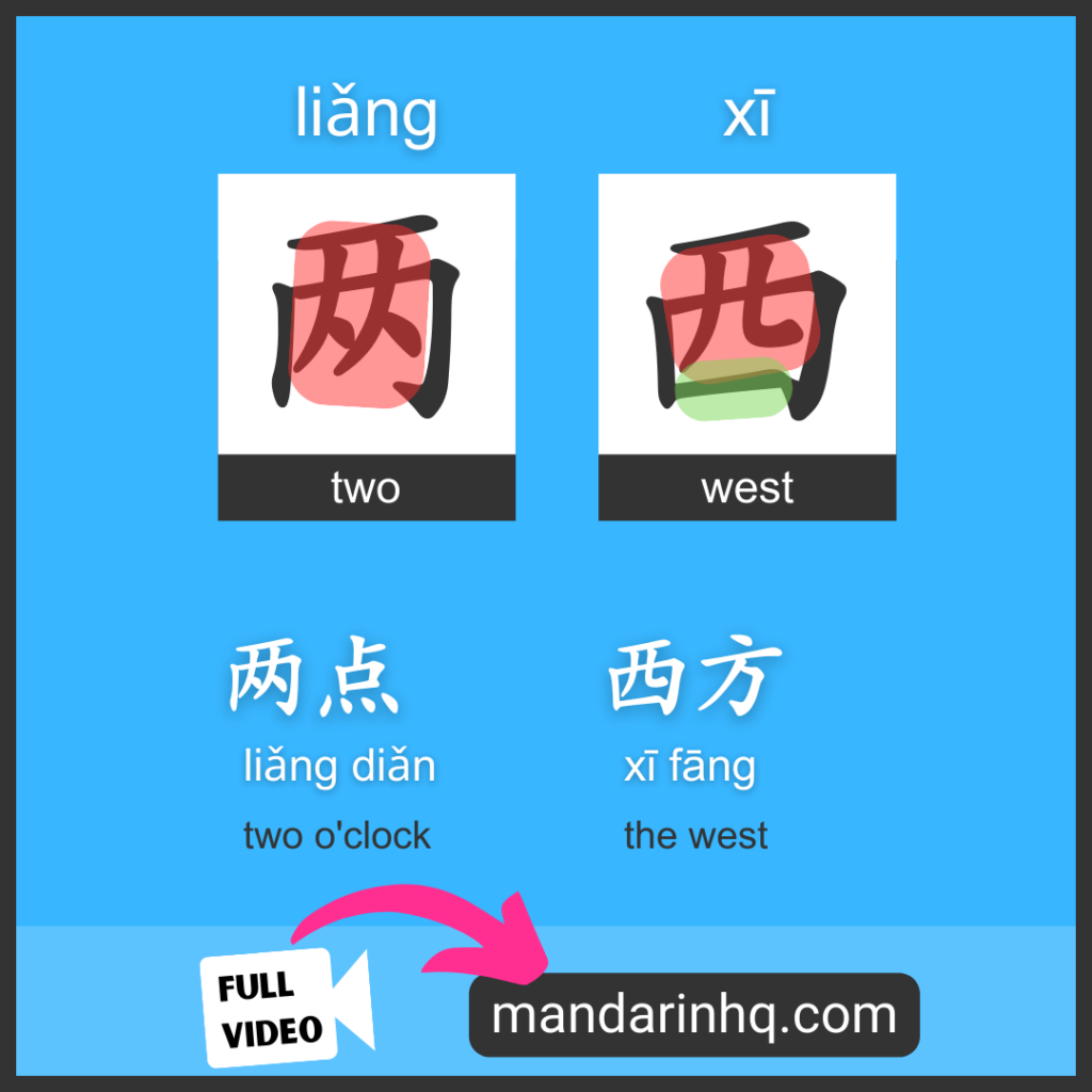 Chinese Characters Twins