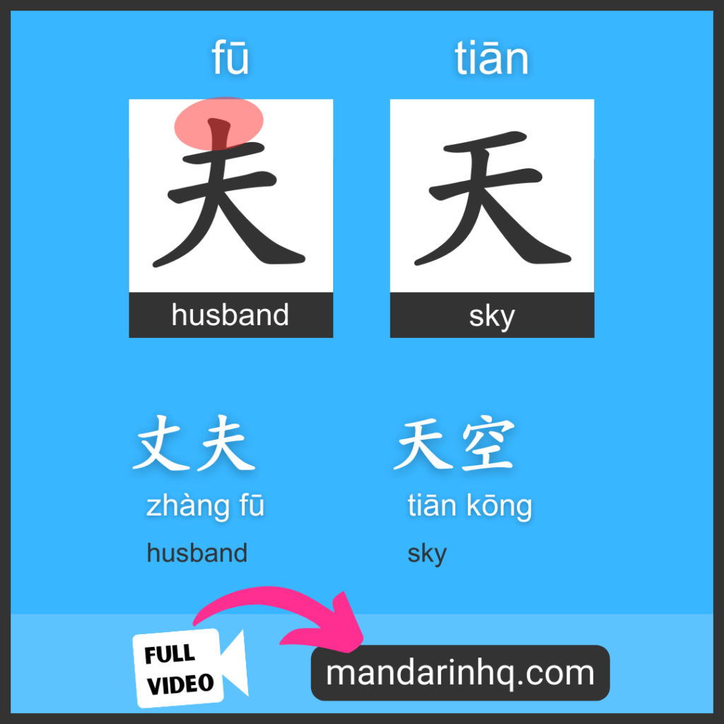 Learn Essential Chinese Characters