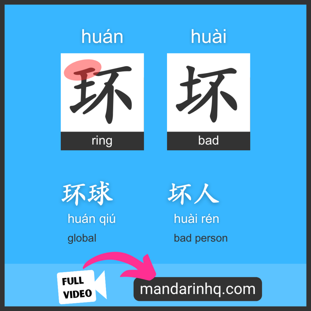 Learn Essential Chinese Characters