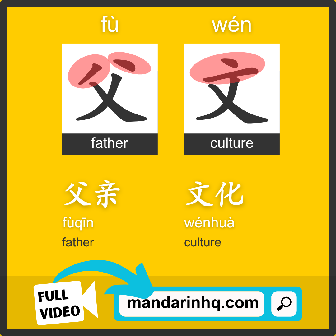 Chinese Characters Lesson
