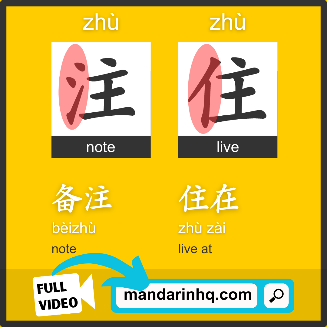 Distinguishing Similar Chinese Characters