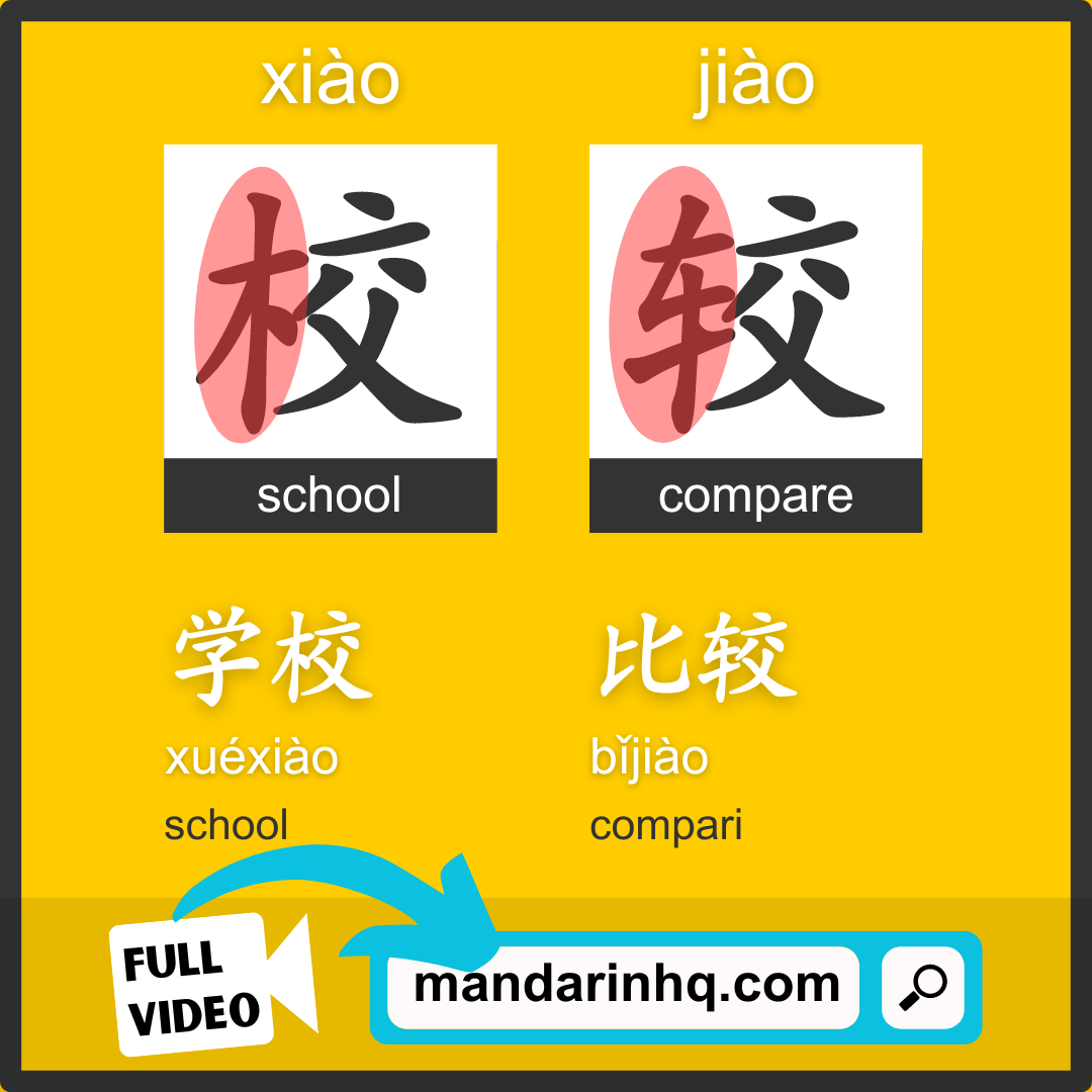 read and write Chinese characters