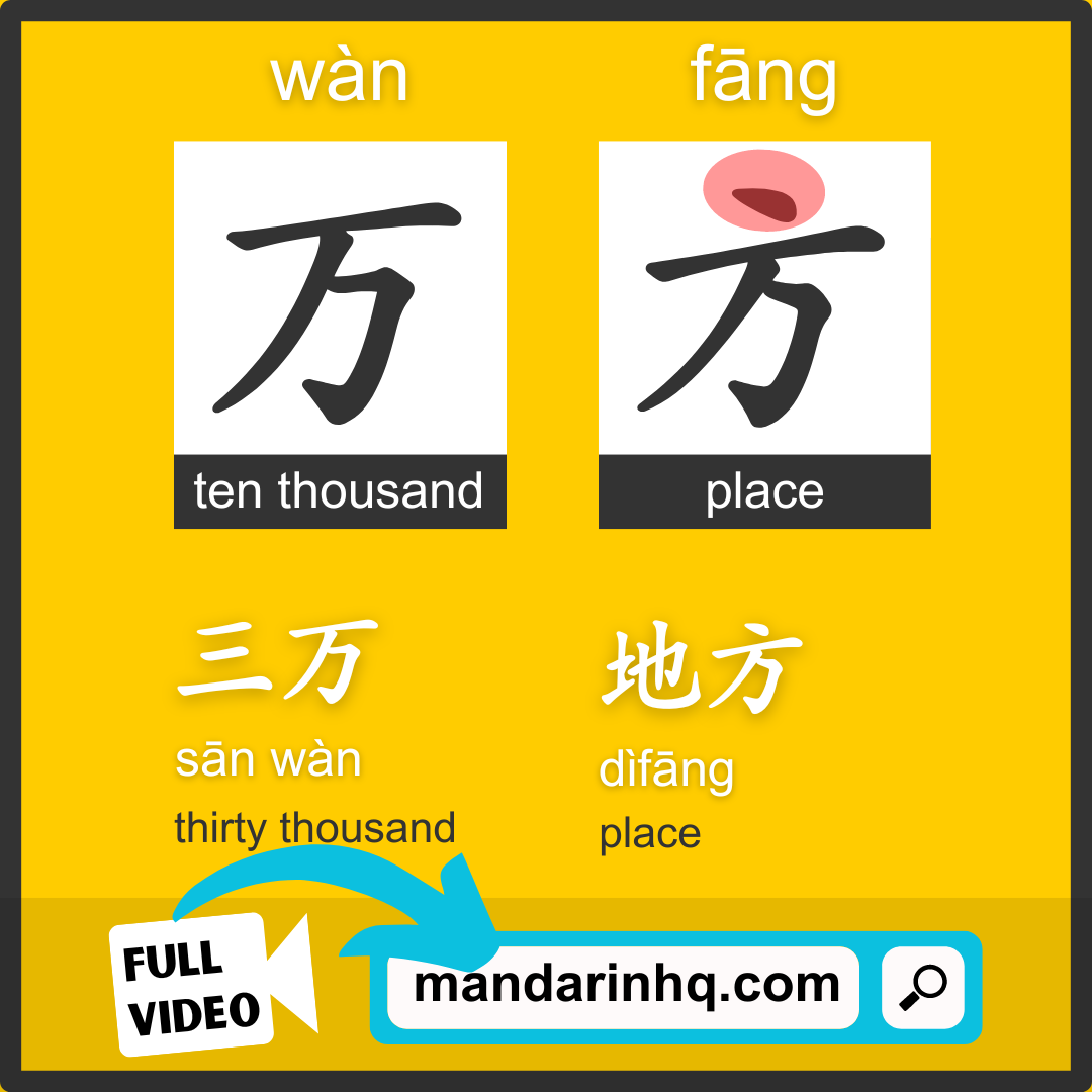 learn Chinese characters