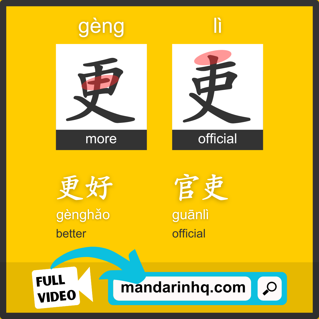 learn Chinese Characters