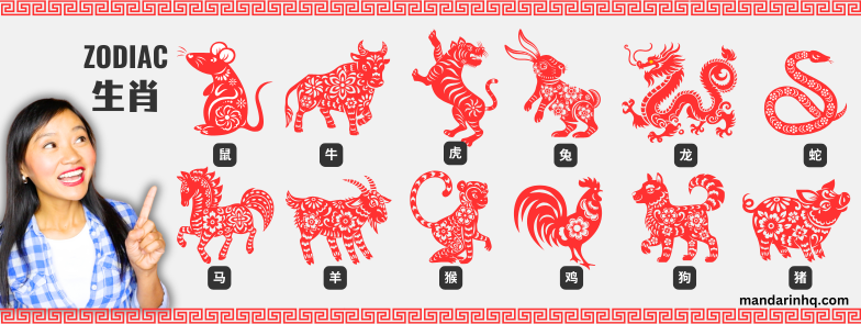 Chinese Zodiac