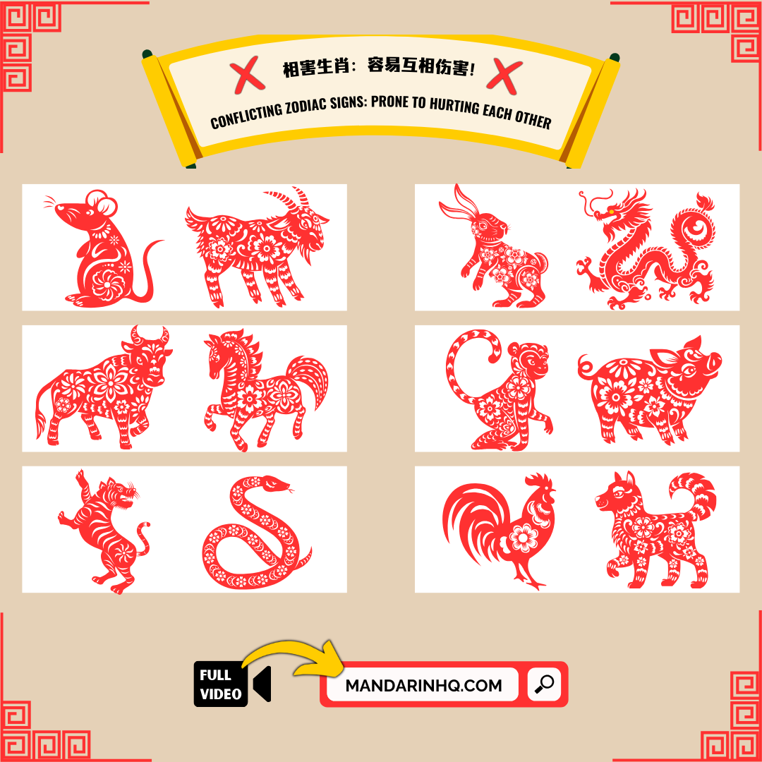 Hurting Chinese Zodiacs